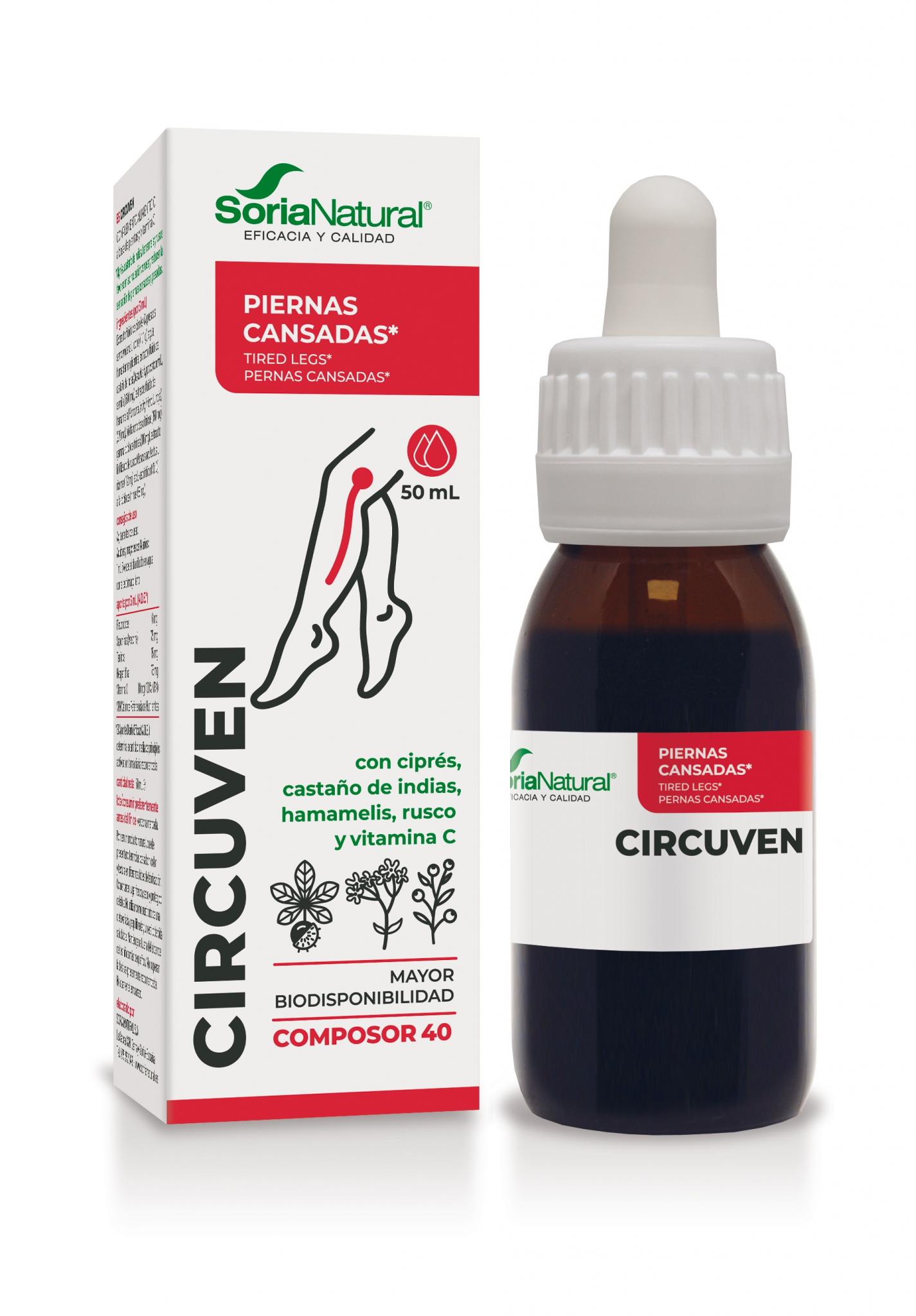 Embalagem de Circuven Composor 40